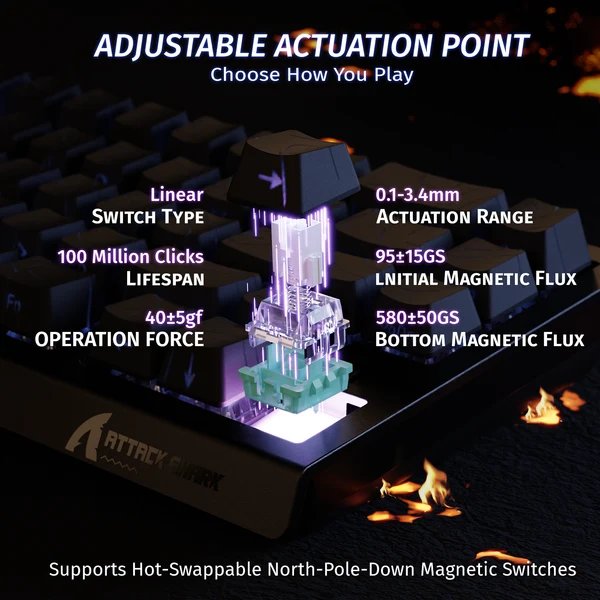 Attack Shark X68HE bllackline — 5